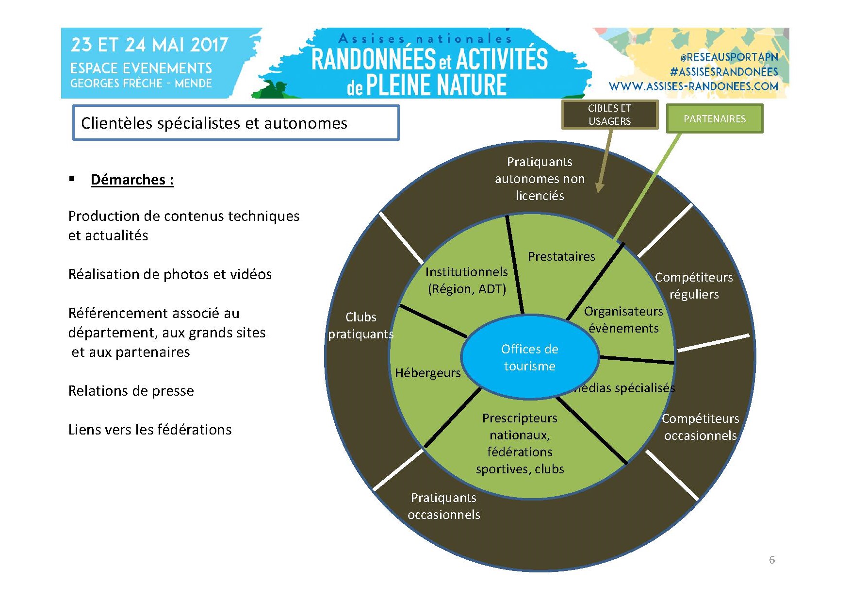 Bilan des 7ème assises Randonnées et activités de pleine nature