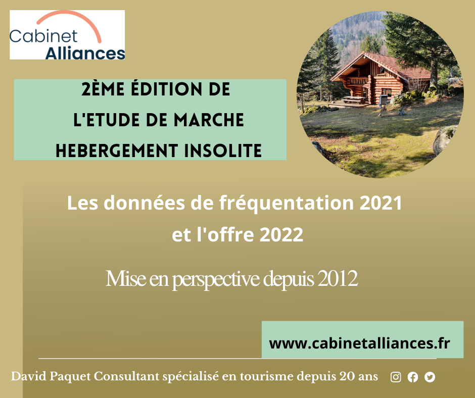 Etude de marché sur l’hébergement insolite édition 2022