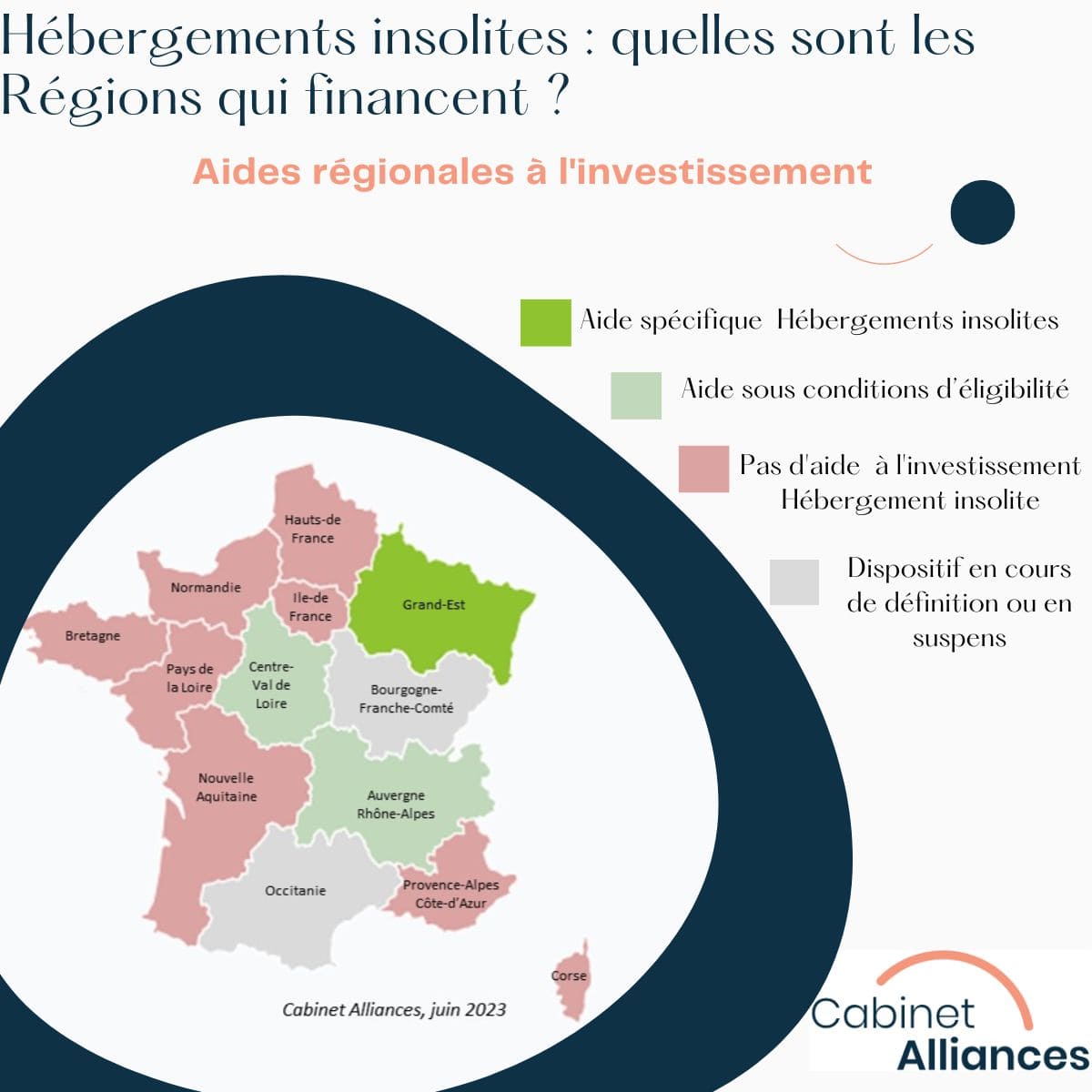 Les aides financières régionales pour les projets d’hébergements insolites